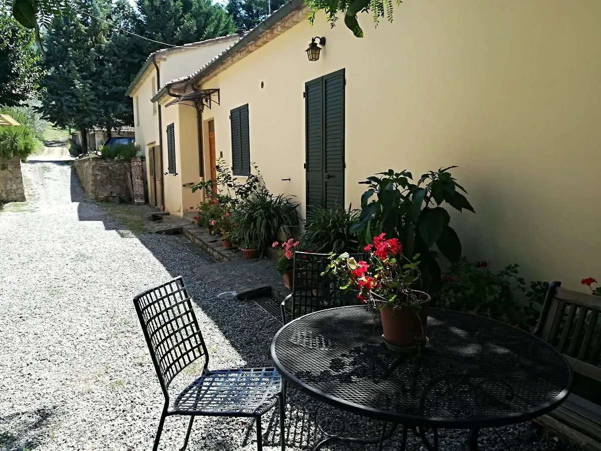 Alloggio per agriturismo agriturismo san biagio Villa Montepulciano Stazione Italia